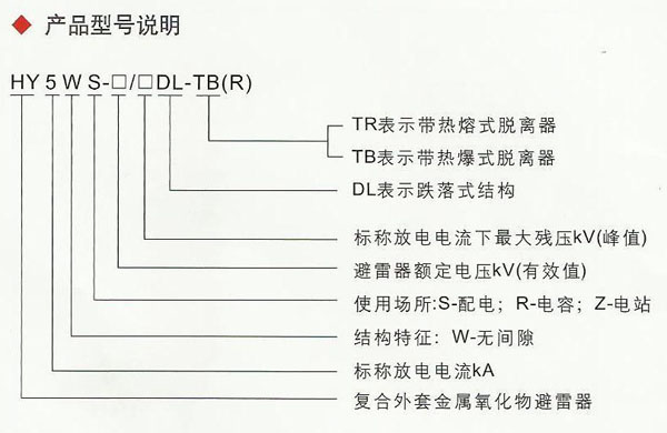 跌落式(可投式，可卸式)避雷器