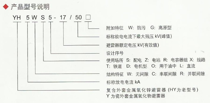復(fù)合低壓避雷器HY1.5W-0.5/2.6和HY1.5W-0.28/1.3