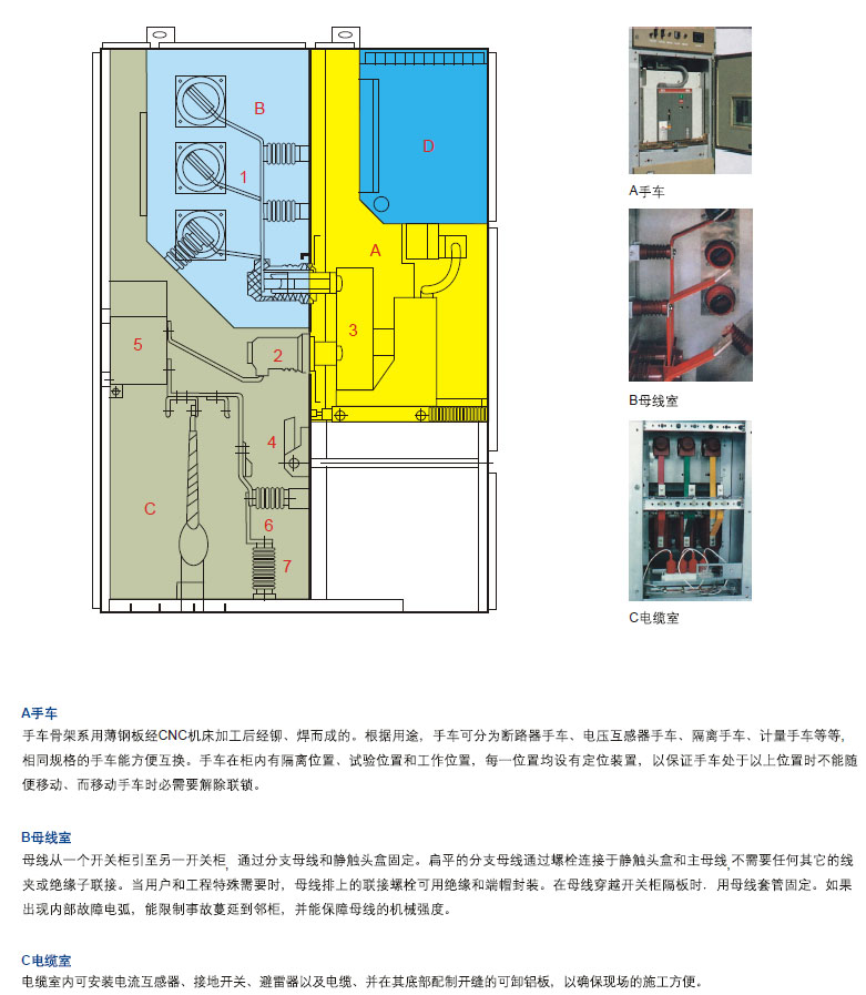 KYN28-12結(jié)構(gòu)特點