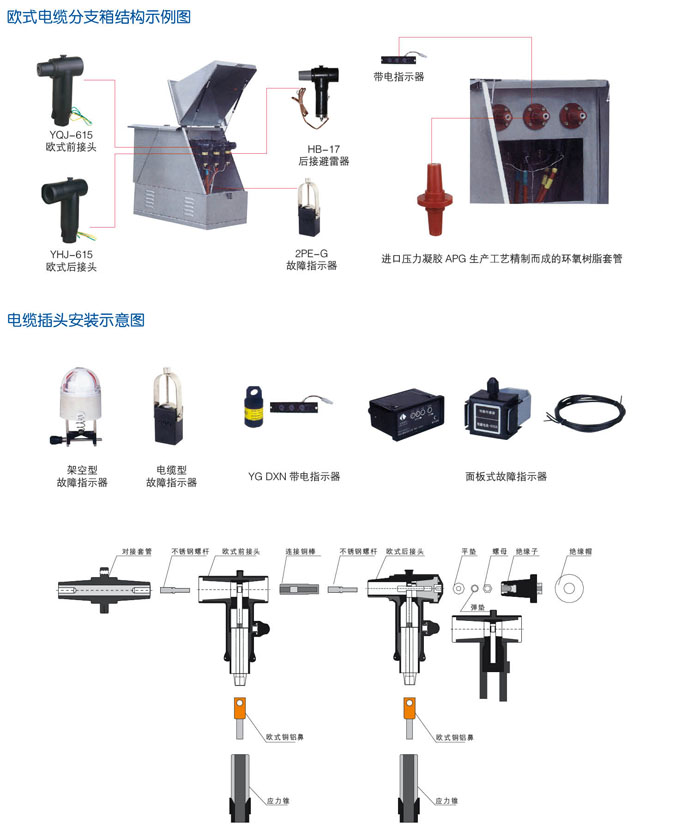10KV電纜分支箱內(nèi)部結(jié)構(gòu)